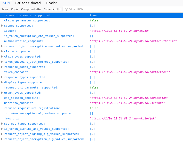 openid metadata