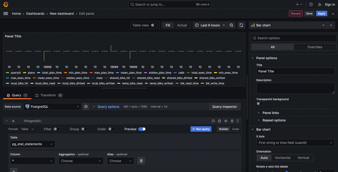 Grafana dashboard image