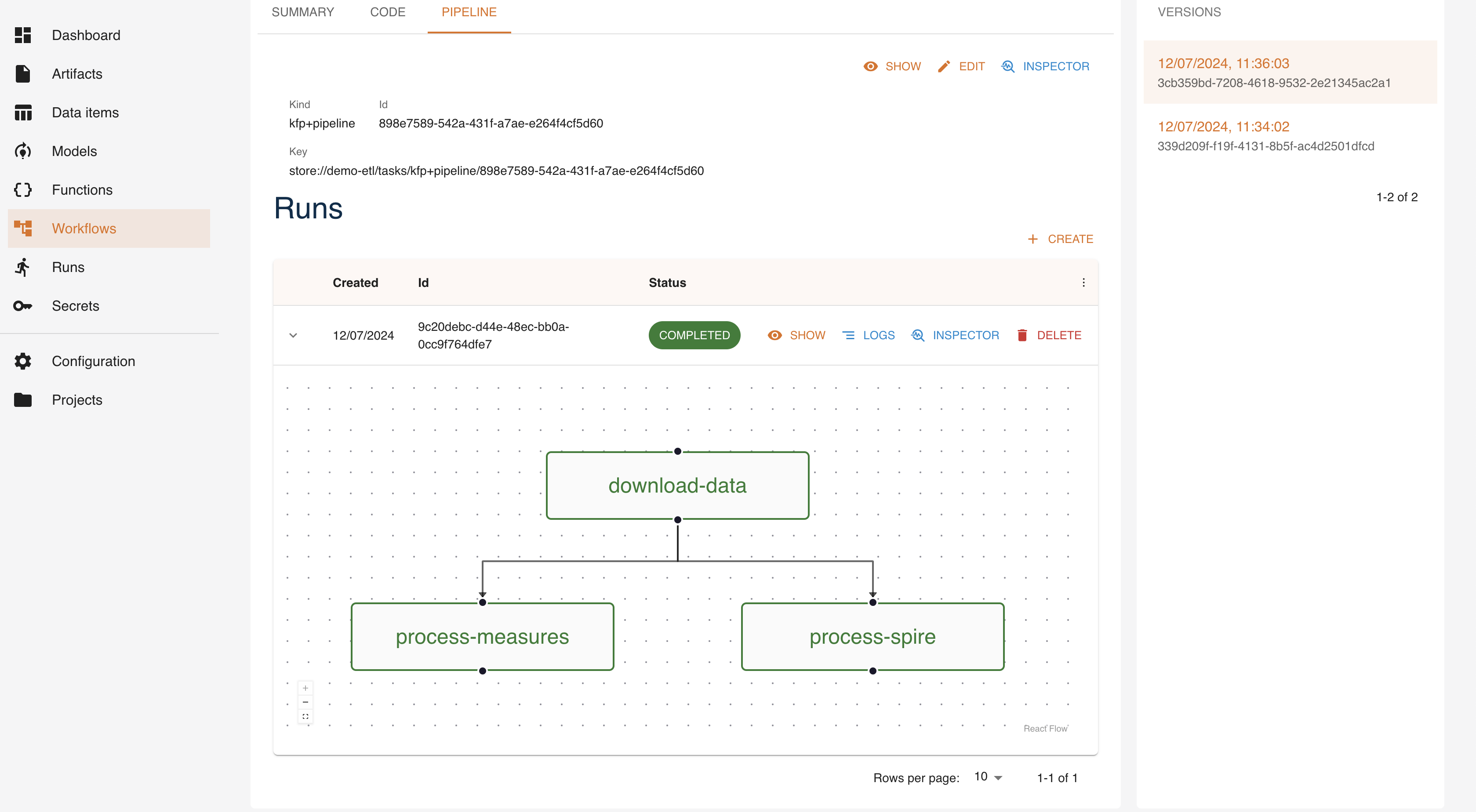 Pipeline image